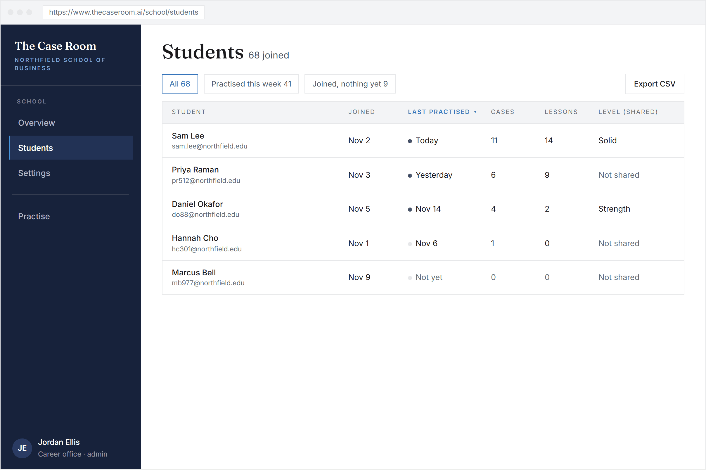 Mockup of the students list: each sample student's join date, last practice, cases and lessons completed
